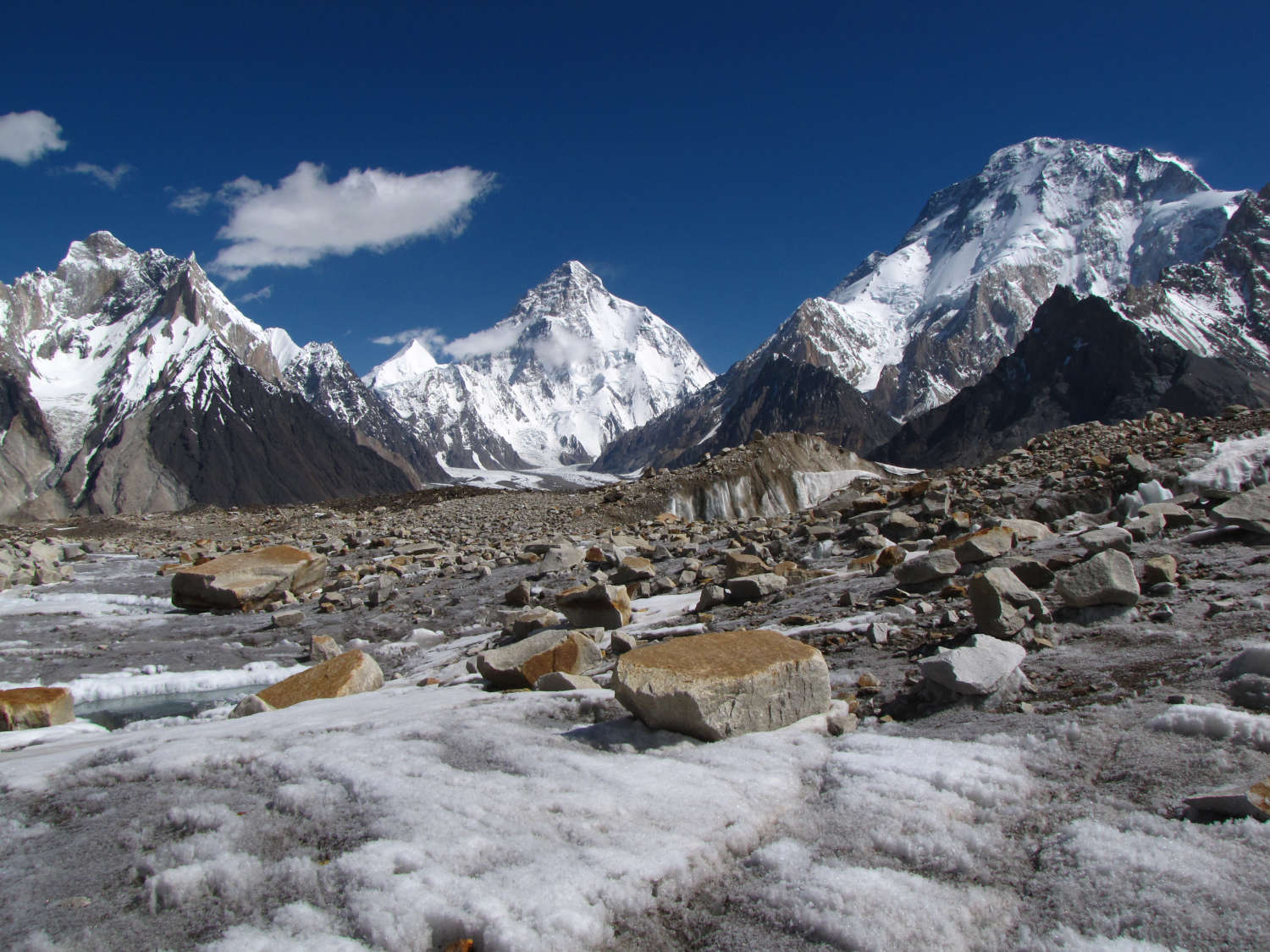 k2-broad-peak-gondogoro-la-trek-pakistan